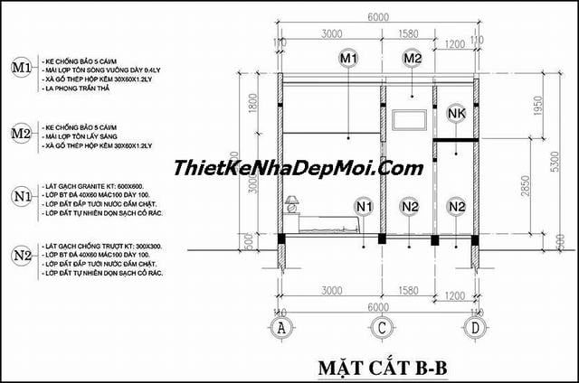 thiết kế nhà ống 1 tầng 2 phòng ngủ