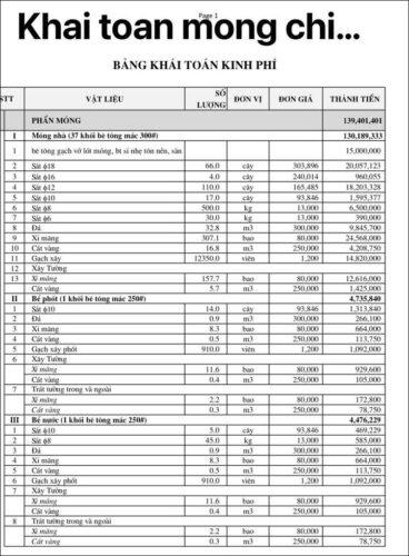 Chi phí xây nhà 2 tầng 7x20m mái Thái năm 2026